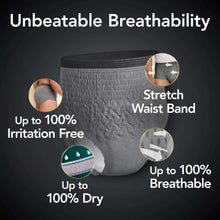 Men’s incontinence underwear with stretch waistband detail, grey fabric