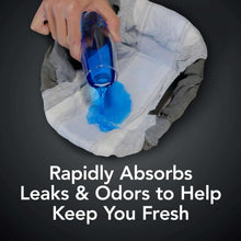 Absorbent incontinence underwear with blue liquid poured into open brief