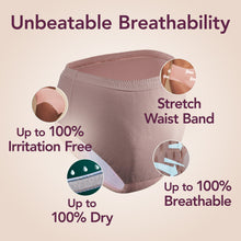 Nude incontinence underwear briefs with stretch waistband, side view