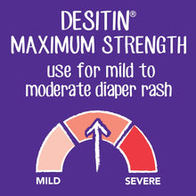 Maximum Strength diaper rash infographic showing mild to severe