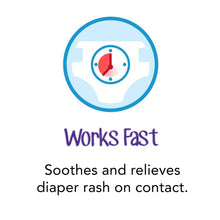 Infographic: works fast to soothe and relieve diaper rash on contact