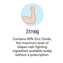 Infographic: contains 40% zinc oxide for strong diaper-rash protection