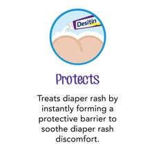 Infographic: protective barrier helps soothe diaper rash discomfort