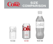 Diet Coke size comparison with 7.5 oz, 12 oz, and 16.9 oz cans