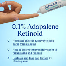 Adapalene Gel 0.1% tube dispensing gel; hand holding gel on fingertip