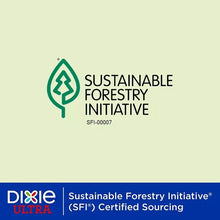 Sustainable Forestry Initiative certified sourcing label for Dixie Ultra disposable plates