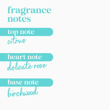 Fragrance notes graphic listing top note citrus, heart note delicate rose, base birchwood