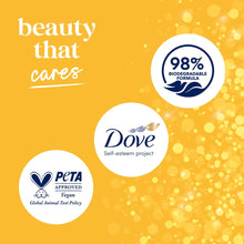 Dove body wash sustainability graphic with 98% biodegradable formula