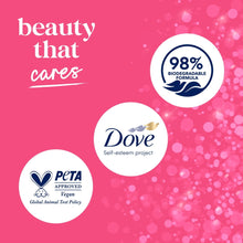 Dove body wash beauty cares graphic with 98% biodegradable and Dove icons
