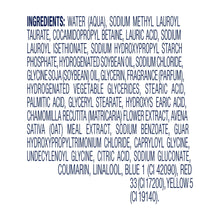 Body wash ingredient panel with ingredient list on white label
