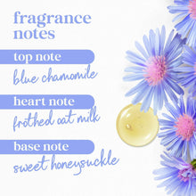 Fragrance notes graphic for body wash with blue chamomile and frosted oat milk