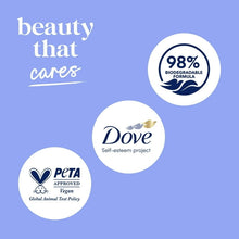 Body wash brand icons and badge labels, including 98% biodegradable formula