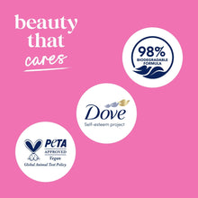 Sustainability and certification badges for Dove, including 98% biodegradable and PETA vegan