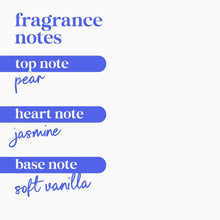 Fragrance notes card with labeled top, heart, and base note bars