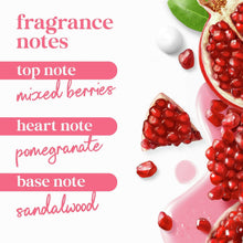 Body wash fragrance notes panel with pomegranate seeds and berry heart notes