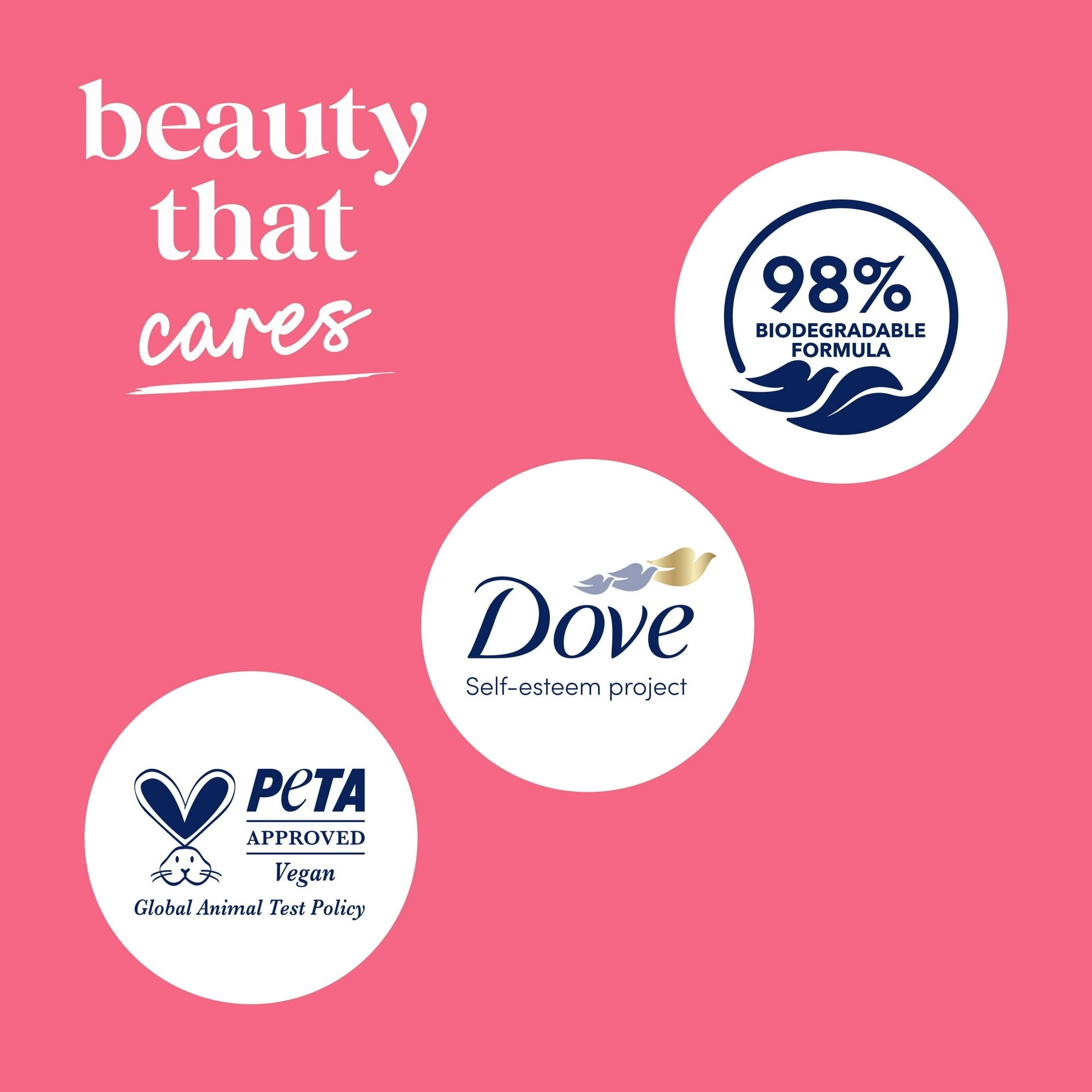 Dove Body Wash for Women Rejuvenating Pomegranate & Hibiscus All Skin, 30.6 oz with Pump