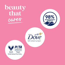 Beauty that cares badges: 98% biodegradable, Dove self-esteem project, PETA vegan