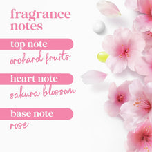 Fragrance notes graphic: top orchard fruits, heart sakura blossom, base rose