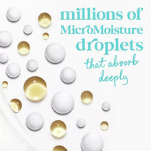 Body wash droplet graphic with micro-moisture beads, gold and white circles