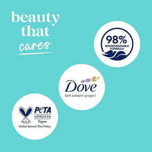 Body wash beauty care badges: 98% biodegradable, PETA, Self-esteem project symbols