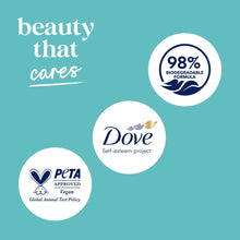 Beauty care labels graphic with Dove, PETA, and biodegradable badge icons