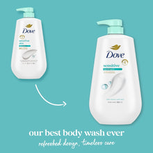 Two body wash bottles with mint pumps, white bottles with sensitive skin label