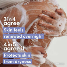 Foamy body wash lather on hands with visible rich bubbles