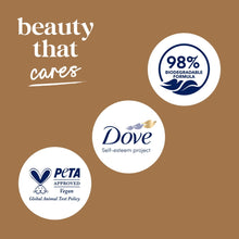 Body wash beauty that cares badges: 98% biodegradable formula and Dove marks