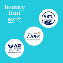 Beauty care icons graphic with 98% biodegradable and Dove seal