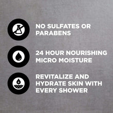 Charcoal + clay body wash label icons: no sulfates or parabens, micro moisture