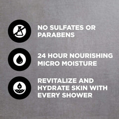 Dove Men+Care Purifying Hydrating Face & Body Wash for Men Charcoal & Clay, 30 oz