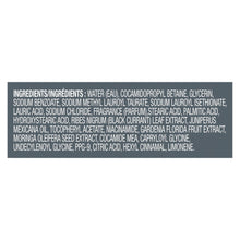 Body wash ingredients panel
