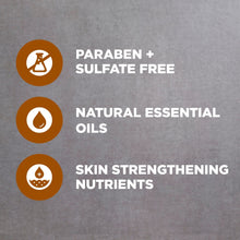 Dove Men+Care body wash benefit icons: paraben-free, sulfate-free, essential oils