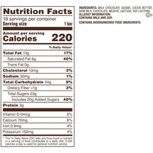 Nutrition Facts panel for milk chocolate candy bars, serving size 1 bar