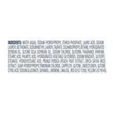 Body wash bottle ingredients list on a white label