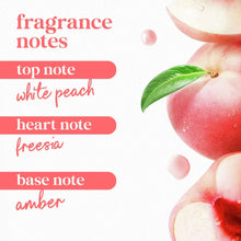 Fragrance notes for Dove rebalance: top note while peach, heart freesia, base amber