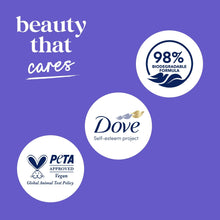 Skincare badges graphic: biodegradable formula and cruelty-free icons.