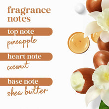Body wash fragrance notes graphic: pineapple, coconut, shea butter