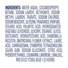 Ingredient list text for Dove body wash cleanser