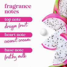 Body wash fragrance notes graphic with dragon fruit and coconut cream slices