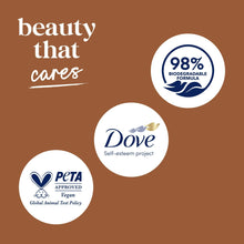 Body wash label with 98% biodegradable, PETA vegan and self-esteem icons
