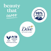 Beauty cares badge graphic with Dove icons and 98% biodegradable seal