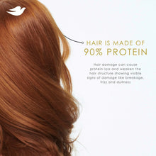 Hair strand with 90% protein callout graphic and Dove logo