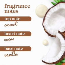 Dove body wash fragrance notes concept with coconut and cacao ingredients