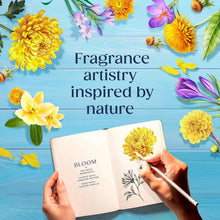 Fabric softener fragrance artwork with flowers and decorative text