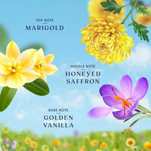 Flower-themed fragrance note chart showing top, middle, and base notes
