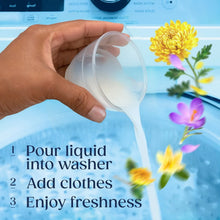 Pouring cup filled with liquid softener, next to laundry liquid instructions text