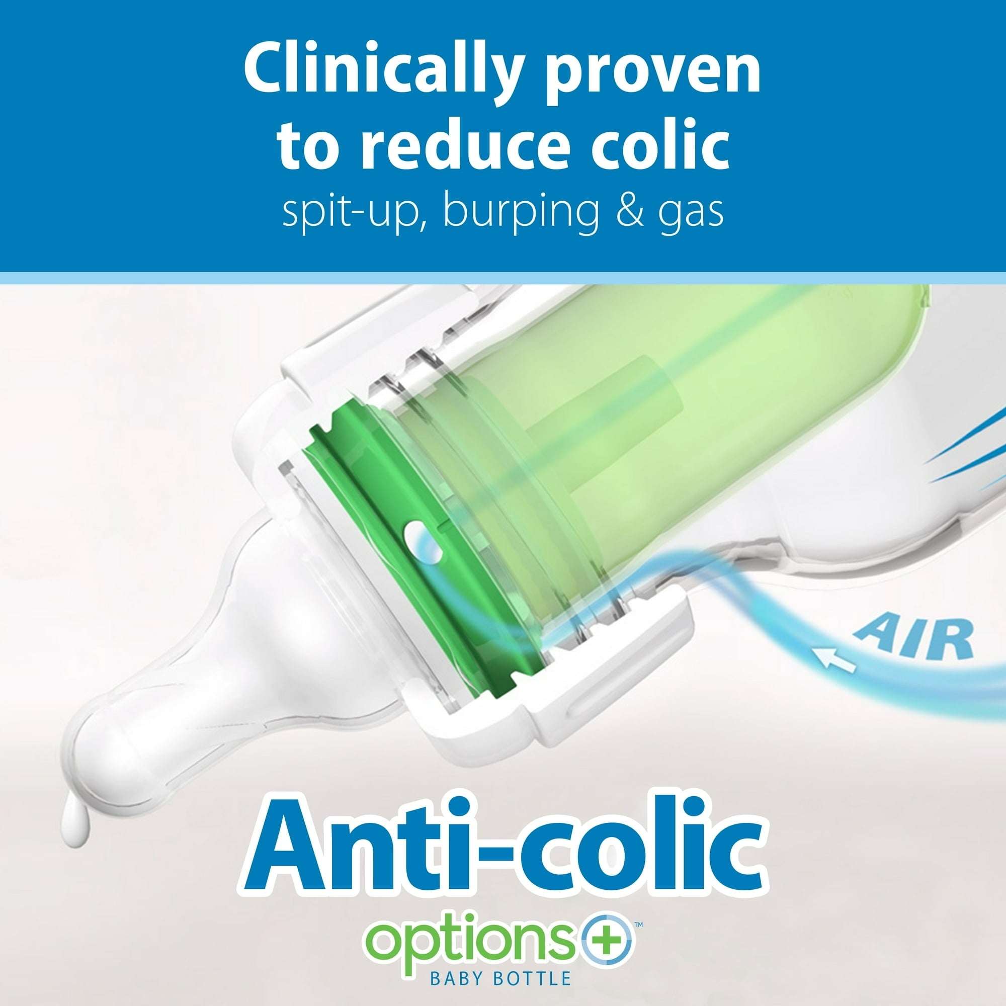 Dr. Brown's Natural Flow Anti-Colic Options+ Deluxe Bottle Essentials Gift Set, BPA Free, 0m+