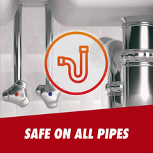 Gel drain opener marketing graphic with safe pipe icon and plumbing fixture shapes