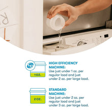 Detergent being poured into a front-load washing machine with HE dosing guide